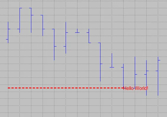 The styled text aligned to the right of the trendline.