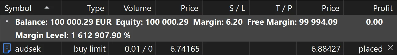 The MetaTrader 5 Trade tab showing one pending order: audsek, buy limit, 0.01 lots at 6.74165, with the current price at 6.88427 and a status of 'placed'.