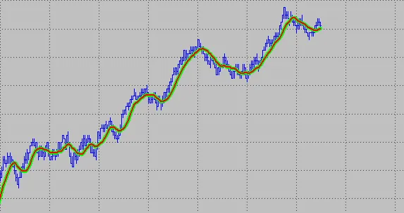 Identical averages from a for loop (green) and a while loop (red).