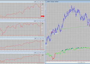 sentiment index image
