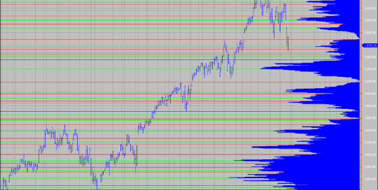 volume profile image