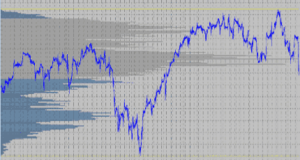 Longterm Volume Profile Image
