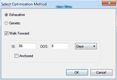 Optimization Methods Image