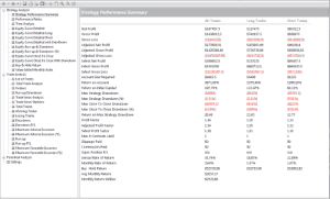 Strategy Performance Summary Image