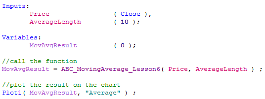 Indicator Calling Function Indicator Code